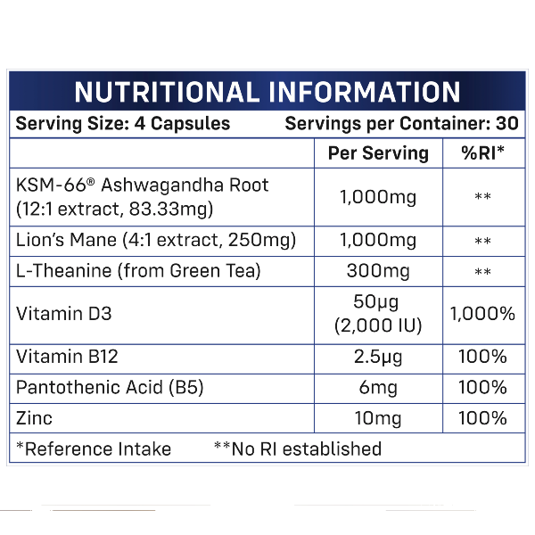 Supplement bottle nutritional information label
