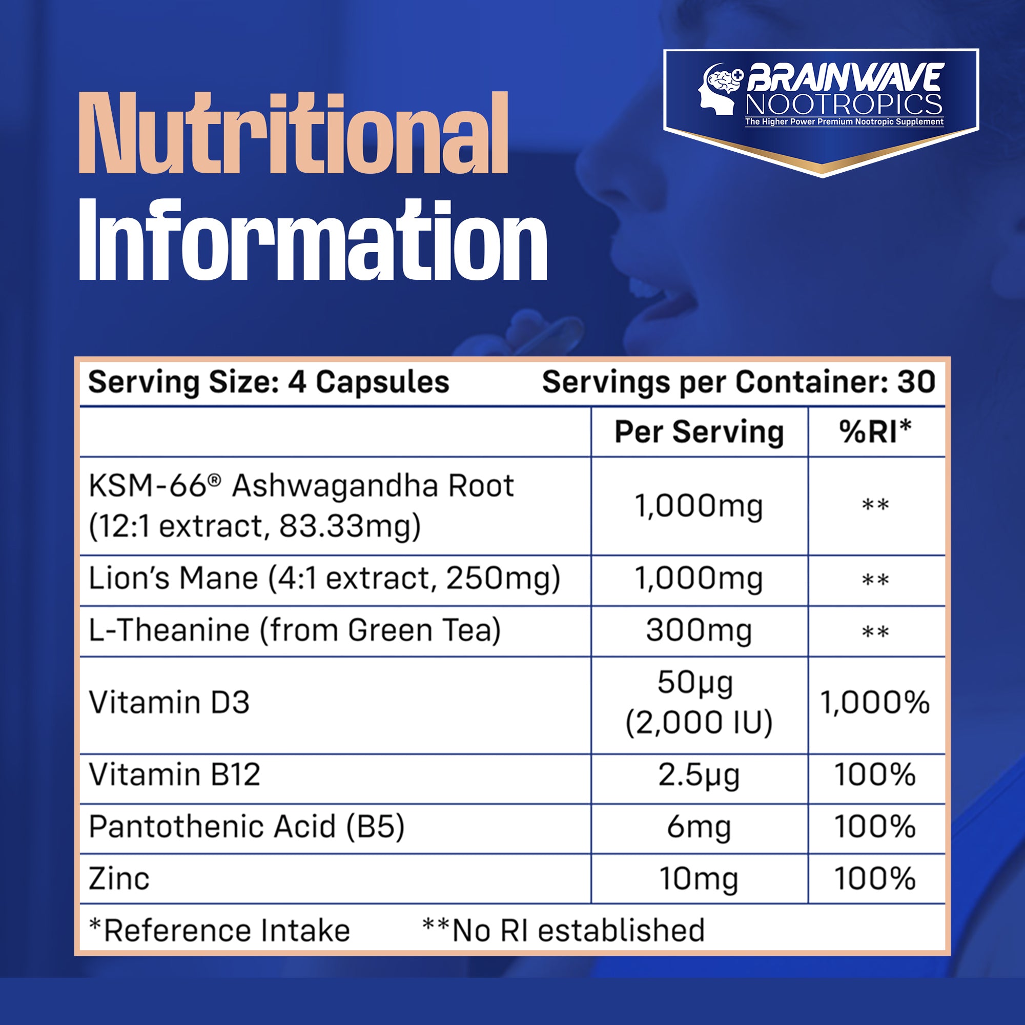 Brainwave Nootropics® | High Strength Nootropic & Adaptogen Brain Function & Immune System Support Complex | Ashwagandha 1000mg - Lion's Mane 1000mg - L-Theanine 300mg - Vitamins D3, B5, B12, Zinc